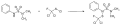 Dichlofluanid - Synthese