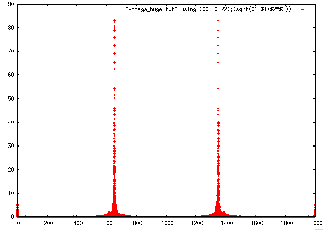 File:Entire sta025.tiff