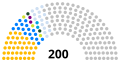 Vorschaubild der Version vom 08:23, 24. Jul. 2012