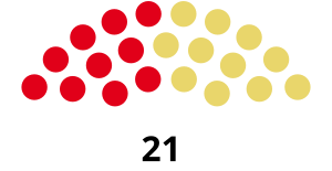 Elecciones provinciales de Jujuy de 1940