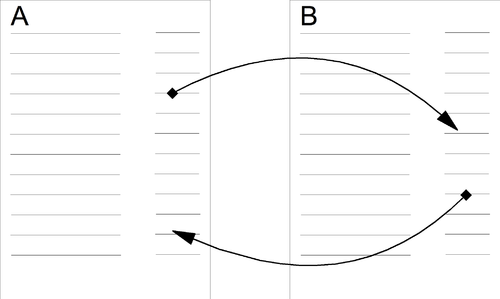 Figure 36: Feuilles de calcul couplées