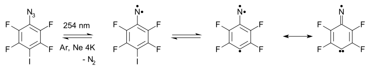 Struttura di risonanza con triradicale con nitrene