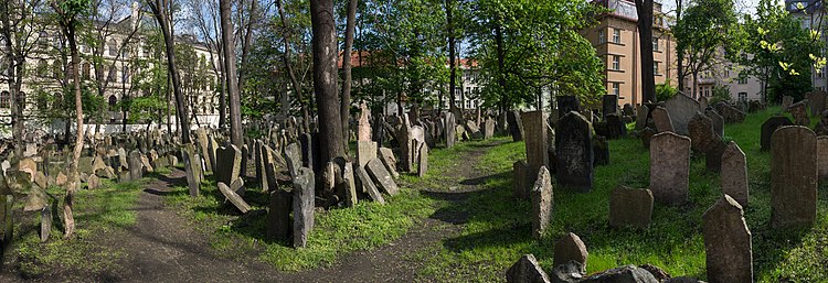 Старое еврейское кладбище в Праге