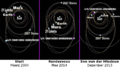 Miniaturbild fir d'Versioun vum 18:40, 22. Jan. 2014