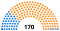 Vignette pour la version du 5 janvier 2020 à 14:00