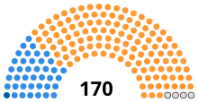 South African House of Assembly 1966.svg