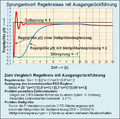 Vorschaubild der Version vom 00:34, 6. Jan. 2012