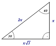 Another option of diagrammatically indicating a right angle, using an angle curve and a small dot Triangle 30-60-90 rotated.png