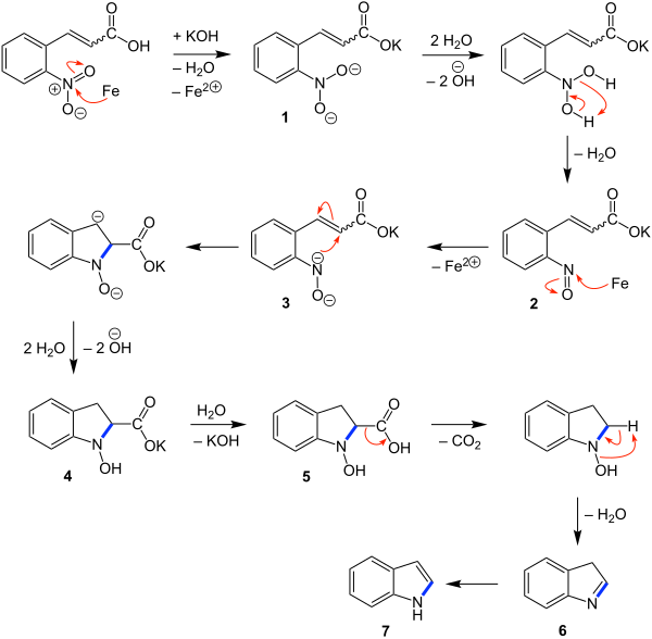 Baeyer-Indol-Synthese Reaktionsmechanismus V7-