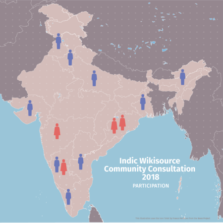 IWCC Participation 2018