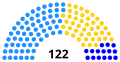 Vorschaubild der Version vom 11:16, 15. Jul. 2017