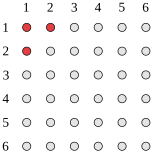 Dice-3b.svg