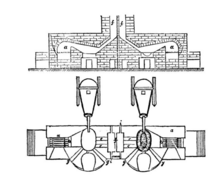 A diagram of a 19th century furnace