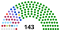 Vignette pour la version du 16 novembre 2019 à 23:49