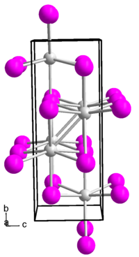 Kristallstruktur von Magnesiumiodid