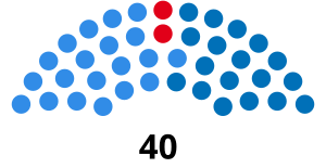 Elecciones provinciales de Tucumán de 1991