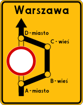 Indicator de ocolire (Polonia)