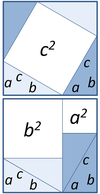 The Pythagorean theorem has at least 370 known proofs