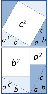 The Pythagorean theorem has at least 370 known proofs. Pythagorean Proof (3).PNG