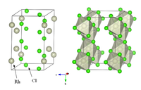 Image illustrative de l’article Chlorure de rhodium(III)