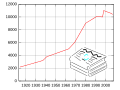 Sarganserländer (Zeitung)