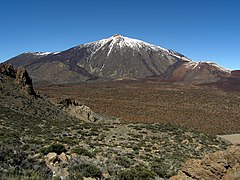 Teide Kanarias