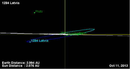 Орбита астероида 1284 (наклон).png