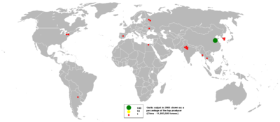 Världens vitlöksproduktion år 2005 som här visas i procent, där Kina är ledande.