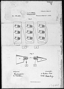 Alexander Graham Bell's Telephone Patent Drawing Alexander Graham Bell's Telephone Patent Drawing and Oath - NARA - 302052 (page 2).jpg