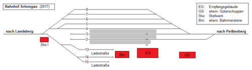 Bahnhof Schongau 2017