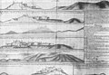 Perfiles del cerro y castillo de San Felipe de Barajas, por Antonio de Arévalo, 1763.