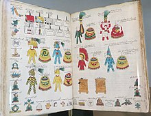 The Codex Mendoza on display at the Bodleian Library Codex Mendoza (cropped).jpg