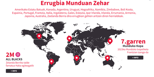 Errugbi Mapa Munduan Zehar