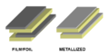 Film/foil and metallized construction principles of film capacitors