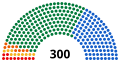 Vignette pour la version du 3 octobre 2023 à 10:24