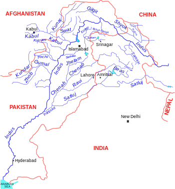 The Indus river basin