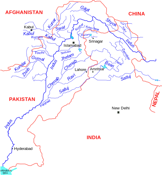 Indus River watershed