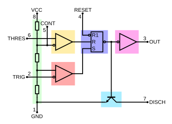Schéma bloc simplifié du NE555