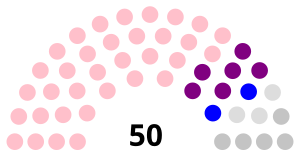 Elecciones generales de Gambia de 1992