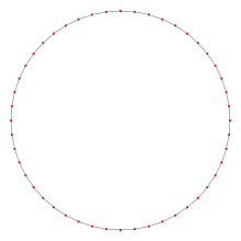 Правильный многоугольник 48.svg