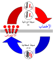 تصغير للنسخة بتاريخ 12:52، 6 سبتمبر 2009