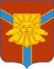 Ust-Vymsky District
