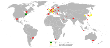 Produzione in servizi nel 2005