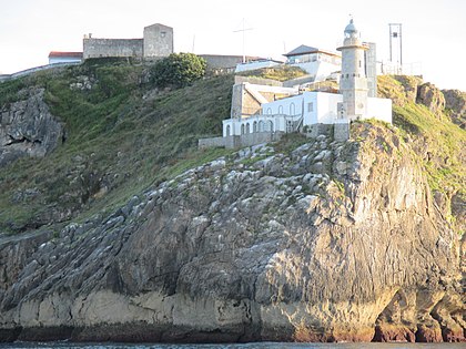 Cabo de Antzoriz; a la izquierda las cavidades II y IV.