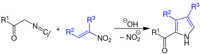 Reaktionsschema der Barton-Zard-Reaktion
