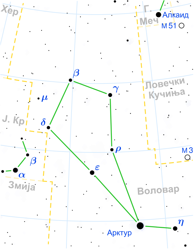 Карта на соѕвездието Воловар