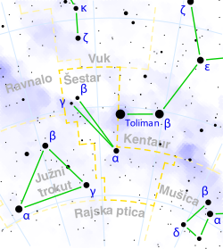 Circinus