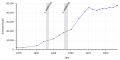 Vorschaubild der Version vom 20:02, 5. Apr. 2018