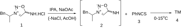 Mesocarb from feprosidnine.