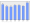 Evolucion de la populacion 1962-2008